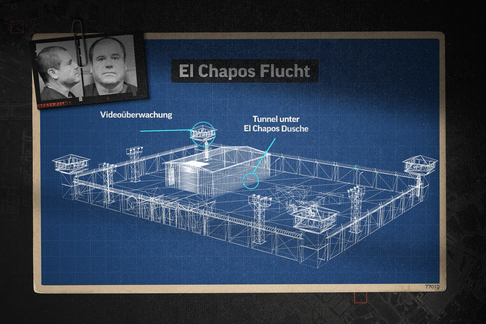 konfz_003_04 Mexiko Schematische Darstellung von Joaquín "El Chapo" Guzmáns Flucht aus dem Hochsicherheitsgefängnis Altiplano im Juli 2015. Der Tunnel war rund 1,5 km lang, mit Belüftung, Licht und Schienen ausgestattet – Ausgang: direkt unter der Duschzelle seiner Zelle.